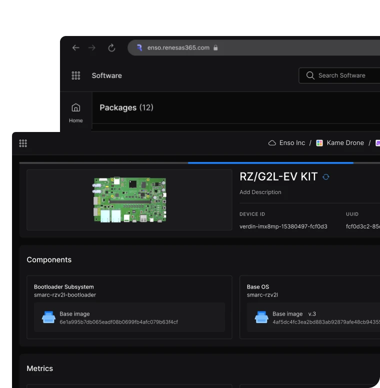 软件生命周期管理