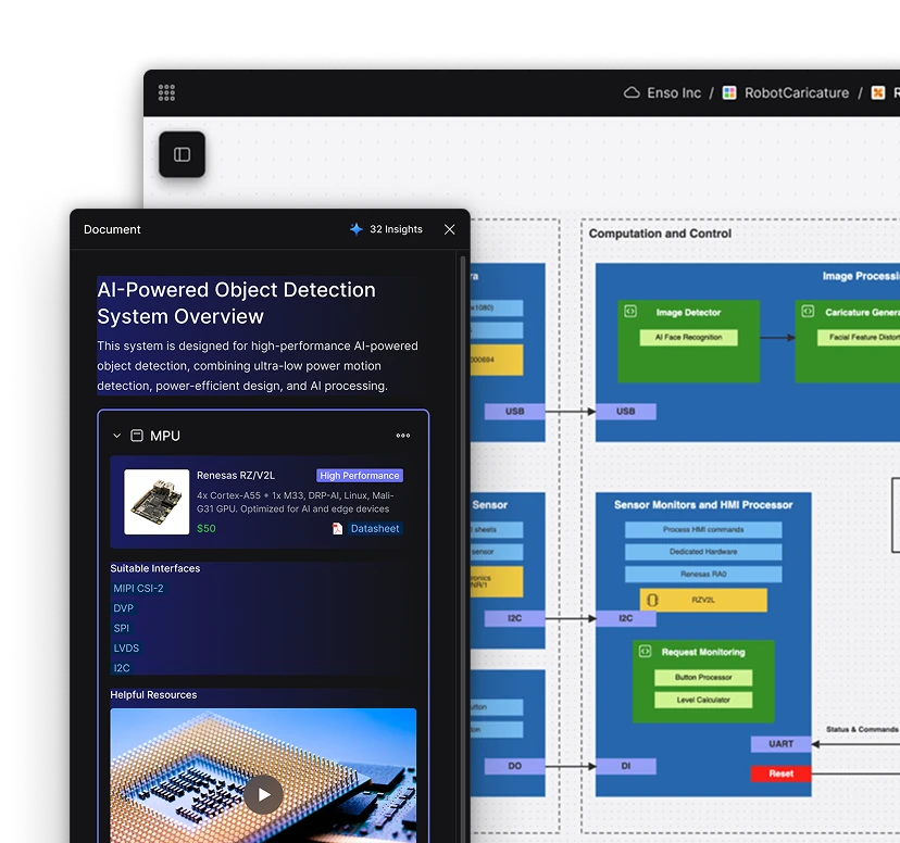 计算机辅助构思